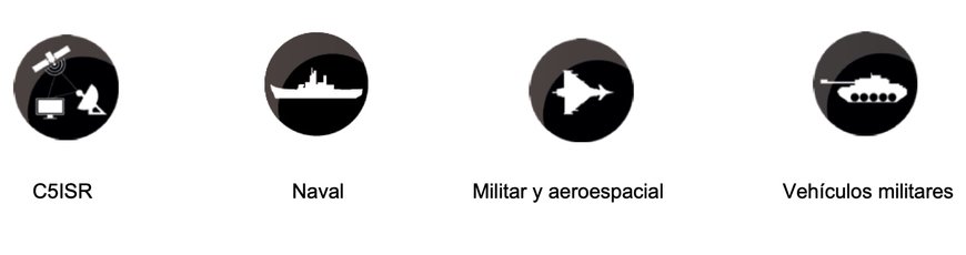 Amphenol SOCAPEX presenta una nueva línea de componentes para reforzar la ciberseguridad de sistemas interconectados